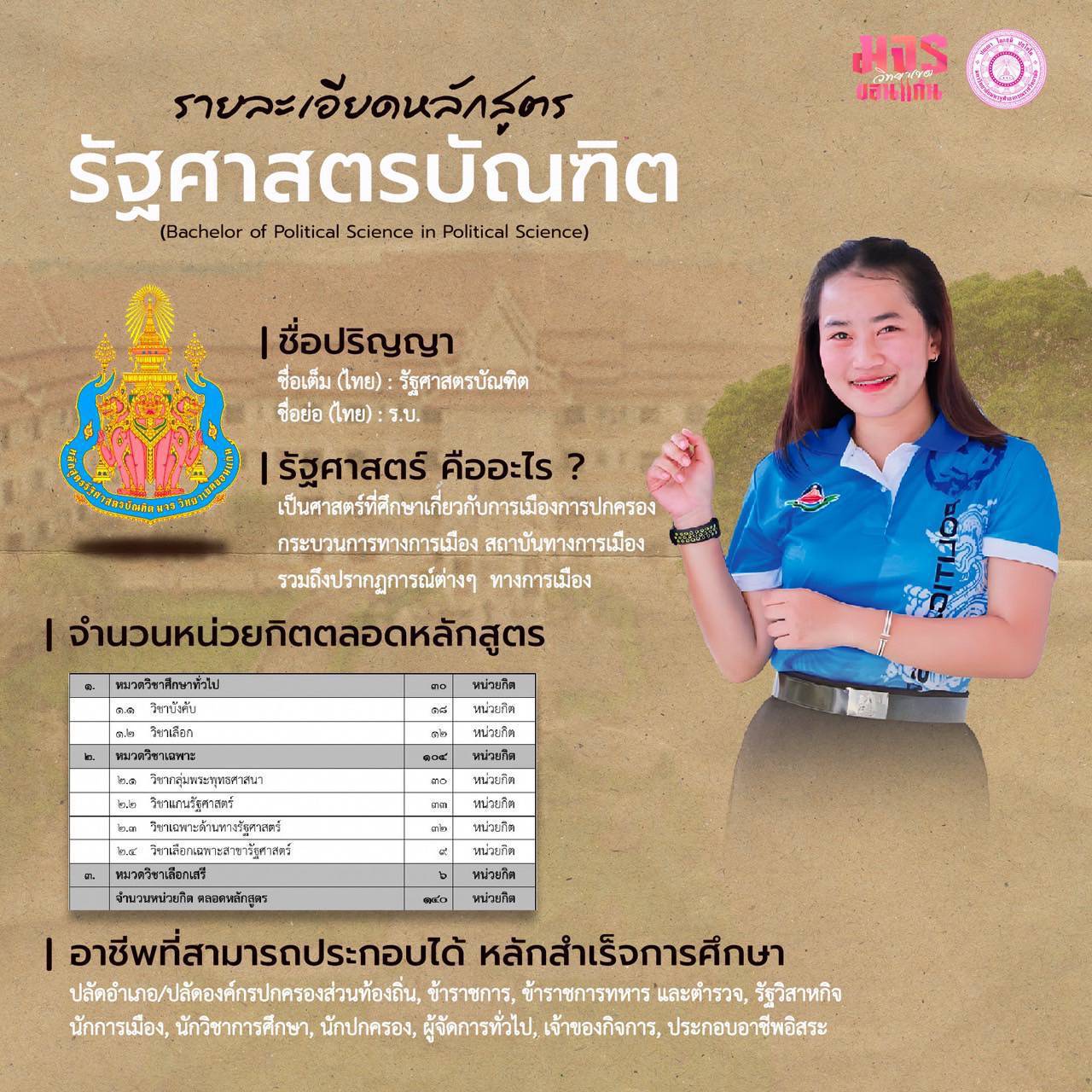 ศิลปวัฒนธรรม