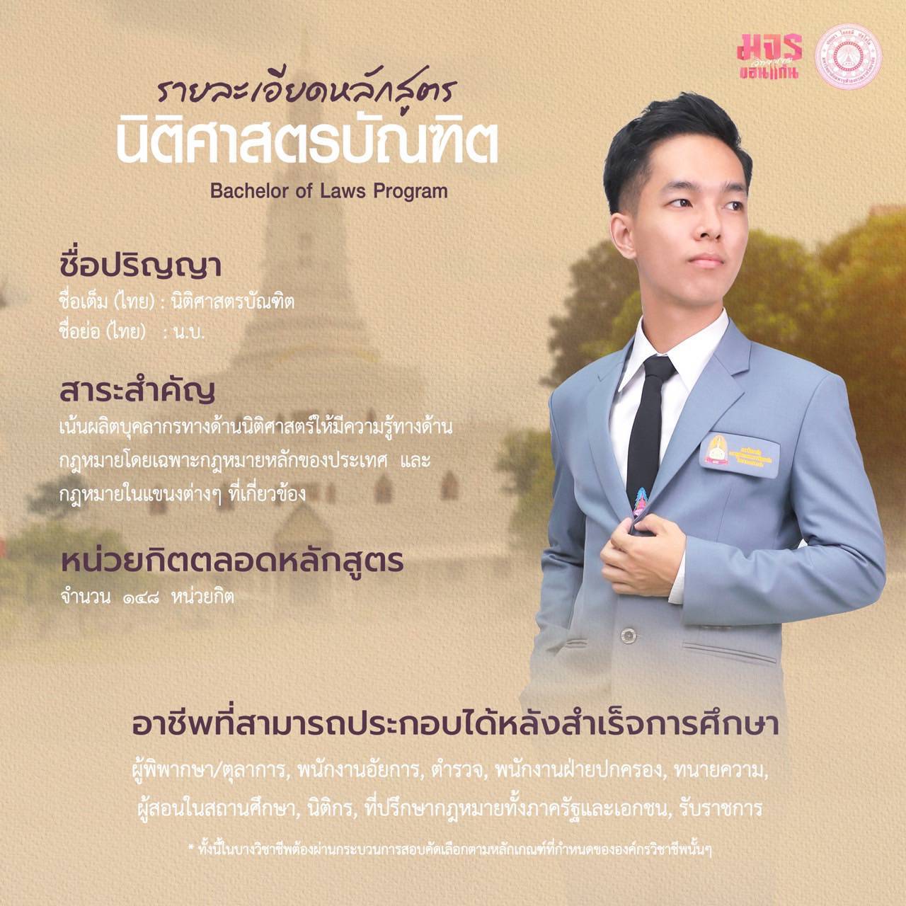 บัณฑิตพุทธอารยเกษตร